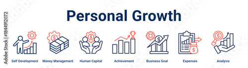Personal Growth banner web icon vector illustration concept for business with icon of Self Development, Money Management, Human Capital, Achievement, Business Goal, Expenses.