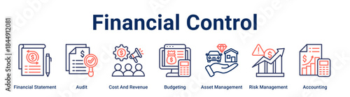 Financial Control banner web icon vector illustration concept for business with icon of Financial Statement, Audit, Cost And Revenue, Budgeting, Asset Management, Risk Management.