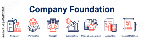 Company Foundation banner web icon vector illustration concept for business with icon of Company, Partnership, Manager, Business Goal, Strategic Management, Accounting, Financial.