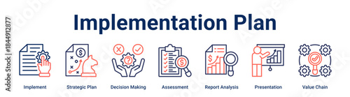 Implementation Plan banner web icon vector illustration concept for business with icon of Implement, Strategic Plan, Decision Making, Assessment, Report Analysis, Presentation, Value.