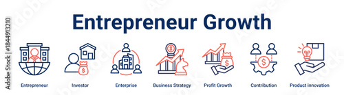 Entrepreneur Growth banner web icon vector illustration concept for business with icon of Entrepreneur, Investor, Enterprise, Business Strategy, Profit Growth, Contribution, Product.