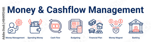 Money & Cashflow Management banner web icon vector illustration concept for business with icon of Money Management, Spending Money, Cash Flow, Budgeting, Financial Plan, Money Magnet.