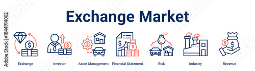 Exchange Market banner web icon vector illustration concept for business with icon of Exchange, Investor, Asset Management, Financial Statement, Risk, Industry.