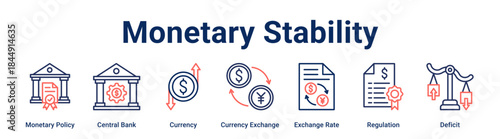 Monetary Stability banner web icon vector illustration concept for business with icon of Monetary Policy, Central Bank, Currency, Currency Exchange, Exchange Rate, Regulation.
