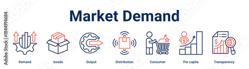 Market Demand banner web icon vector illustration concept for business with icon of Demand, Goods, Output, Distribution, Consumer, Per capita.