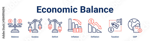 Economic Balance banner web icon vector illustration concept for business with icon of Balance, Surplus, Deficit, Inflation, Deflation, Taxation.
