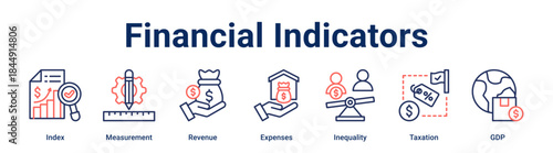 Financial Indicators banner web icon vector illustration concept for business with icon of Index, Measurement, Revenue, Expenses, Inequality, Taxation.