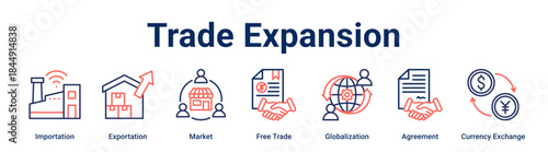 Trade Expansion banner web icon vector illustration concept for business with icon of Importation, Exportation, Market, Free Trade, Globalization, Agreement, Currency.