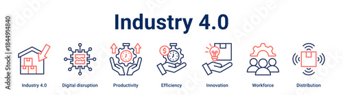 Industry 4.0 banner web icon vector illustration concept for business with icon of Industry 4.0, Digital disruption, Productivity, Efficiency, Innovation, Workforce.