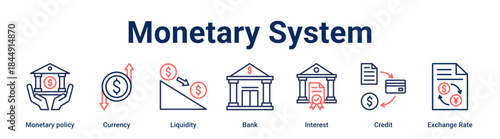 Monetary System banner web icon vector illustration concept for business with icon of Monetary policy, Currency, Liquidity, Bank, Interest, Credit, Exchange.