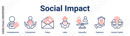 Social Impact banner web icon vector illustration concept for business with icon of Unemployment, Employment, Salary, Labor, Inequality, Expenses, Human.