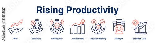 Rising Productivity banner web icon vector illustration concept for business with icon of Rise, Efficiency, Productivity, Achievement, Decision Making, Manager, Business.