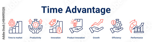 Time Advantage banner web icon vector illustration concept for business with icon of Time to market, Productivity, Innovation, Product innovation, Growth, Efficiency.