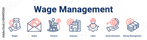 Wage Management banner web icon vector illustration concept for business with icon of Wages, Salary, Pension, Expense, Labor, Asset Allocation, Money.