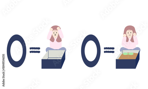 ゼロを何もないと思う女性と始まりだと思う女性