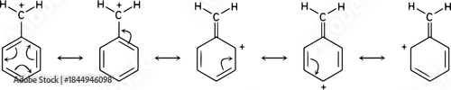 Organic Chemistry Molecular Formula Illustration
