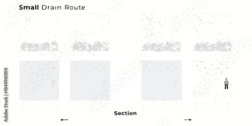 Architectural plan illustrating a small drain route section with a human scale