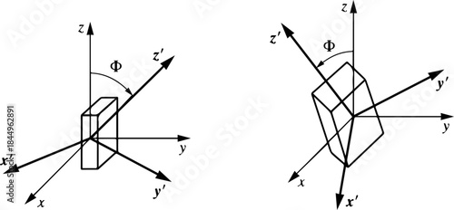 Physics Sketch Showing Classical Mechanics Figures and Fundamental Equations