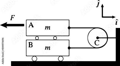 Physics Sketch Showing Classical Mechanics Figures and Fundamental Equations
