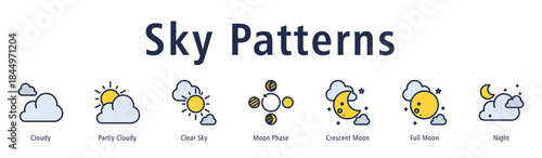 Sky Patterns web banner icon vector illustration with icons of Cloudy, Partly Cloudy, Clear Sky, Moon Phase, Crescent Moon, Full Moon, and Night.