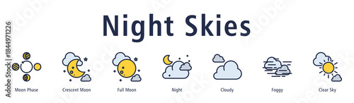 Night Skies web banner icon vector illustration with icons of Moon Phase, Crescent Moon, Full Moon, Night, Cloudy, Foggy, and Clear Sky.