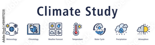 Climate Study web banner icon vector illustration with icons of Meteorology, Climatology, Weather Forecast, Temperature, Water Cycle, Precipitation, and Atmosphere.
