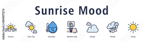 Sunrise Mood web banner icon vector illustration with icons of Sunrise, Clear Sky, Humidity, Weather App, Cloudy, Windy, and Sunny.