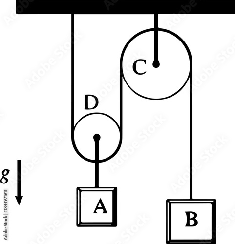 Physics Sketch Showing Classical Mechanics Figures and Fundamental Equations
