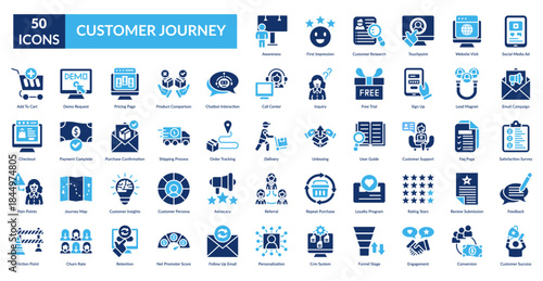 Customer Journey Fill Icon Set. Awareness, First Impression, Customer Research, Touchpoint, Website Visit, Social Media Ad, Email Campaign
