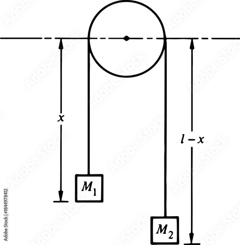 Physics Sketch Showing Classical Mechanics Figures and Fundamental Equations
