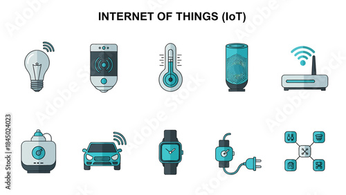 Diagram illustrating various Internet of Things IoT devices with wireless signals