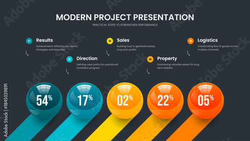 Minimalist Plan Slide Template Vector Illustration. Educational Growth 5 Step Graph Slideshow Design. Science Analysis Five Option Chart Presentation Layout.