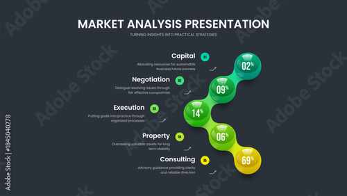 Marketing Campaign 5 Element Diagram Presentation Layout. Simple Solution Five Step Infographic Frame Design. Science Visualization Slide Template Vector Illustration.
