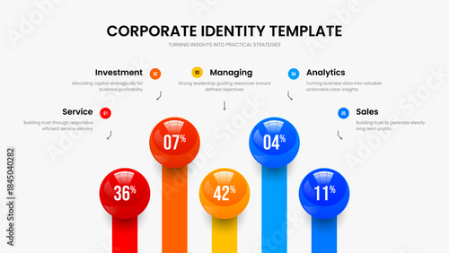 Educational Solution Frame Template Vector Illustration. Minimal Report 5 Step Chart Slide Design. Medical Insight Five Option Diagram Slideshow Layout.