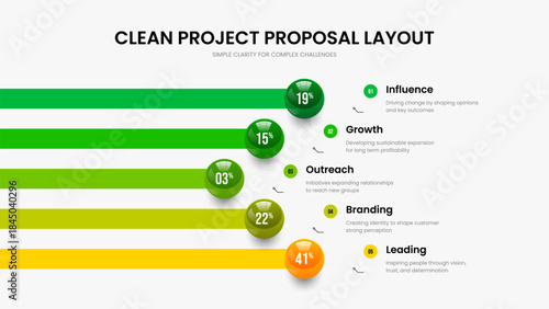 Investor Solution Frame Design Vector Illustration. Service Development Five Step Graph Slide Template. Colorful Visualization 5 Element Infographic Slideshow Layout.