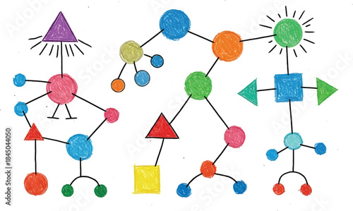 Diagrams showing different types of business network structures