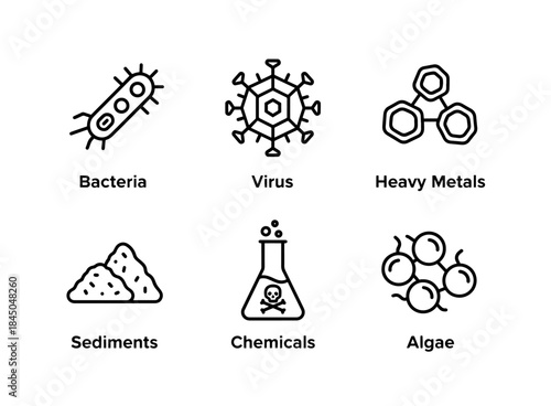 Bacteria Virus Heavy Metals Sediments Chemicals Algae Minimal Bold Line Icon Set