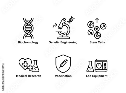 Biotechnology Genetic Engineering Stem Cells Medical Research Vaccination Lab Equipment