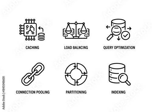 Caching Load Balancing Query Optimization Connection Pooling Partitioning Indexing