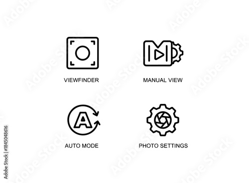 Camera App Viewfinder Live View Manual Mode Auto Mode Photo Settings Minimal Bold