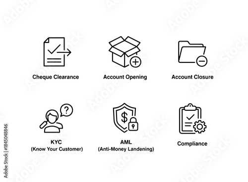 Cheque Clearance Account Opening Account Closure KYC Know Your Customer AML Anti Money Laundering