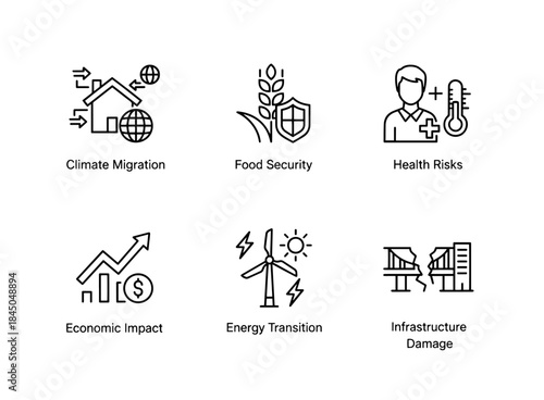Climate Migration Food Security Health Risks Economic Impact Energy Transition
