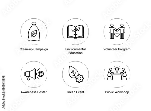 Clean up Campaign Environmental Education Volunteer Program Awareness Poster Green