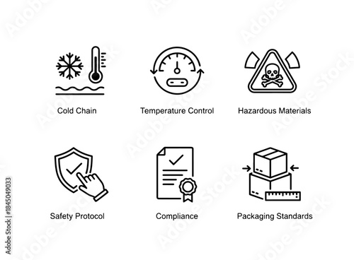 Cold Chain Temperature Control Hazardous Materials Safety Protocol Compliance Packaging