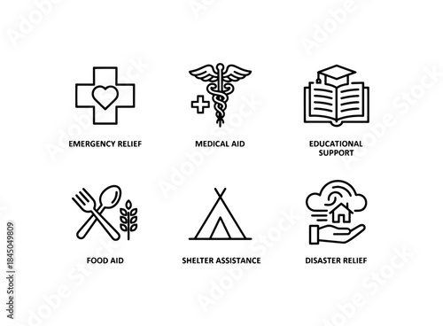 Emergency Relief Medical Aid Educational Support Food Aid Shelter Assistance Disaster Relief