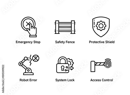 Emergency Stop Safety Fence Protective Shield Robot Error System Lock Access Control