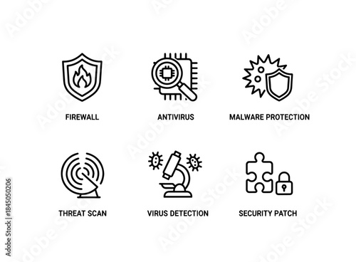 Firewall Antivirus Malware Protection Threat Scan Virus Detection Security Patch Minimal Icon Set