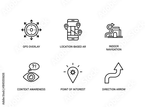 GPS Overlay Location Based AR Indoor Navigation Context Awareness Point of Interest Minimal Icon Set