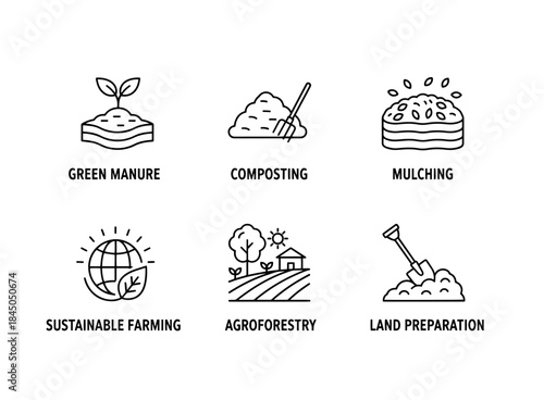 Green Manure Composting Mulching Sustainable Farming Agroforestry Land Preparation Minimal Icon Set