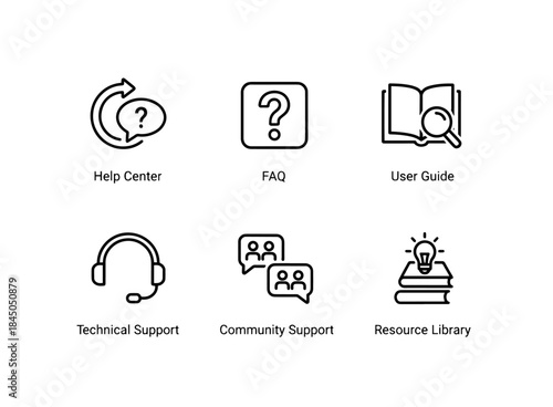 Help Center FAQ User Guide Technical Support Community Support Resource Library Minimal Icon Set